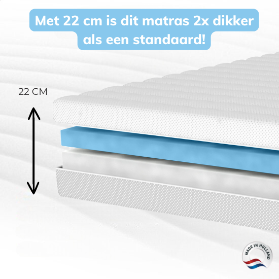 Matras 180x200 | Aanpasbaar design