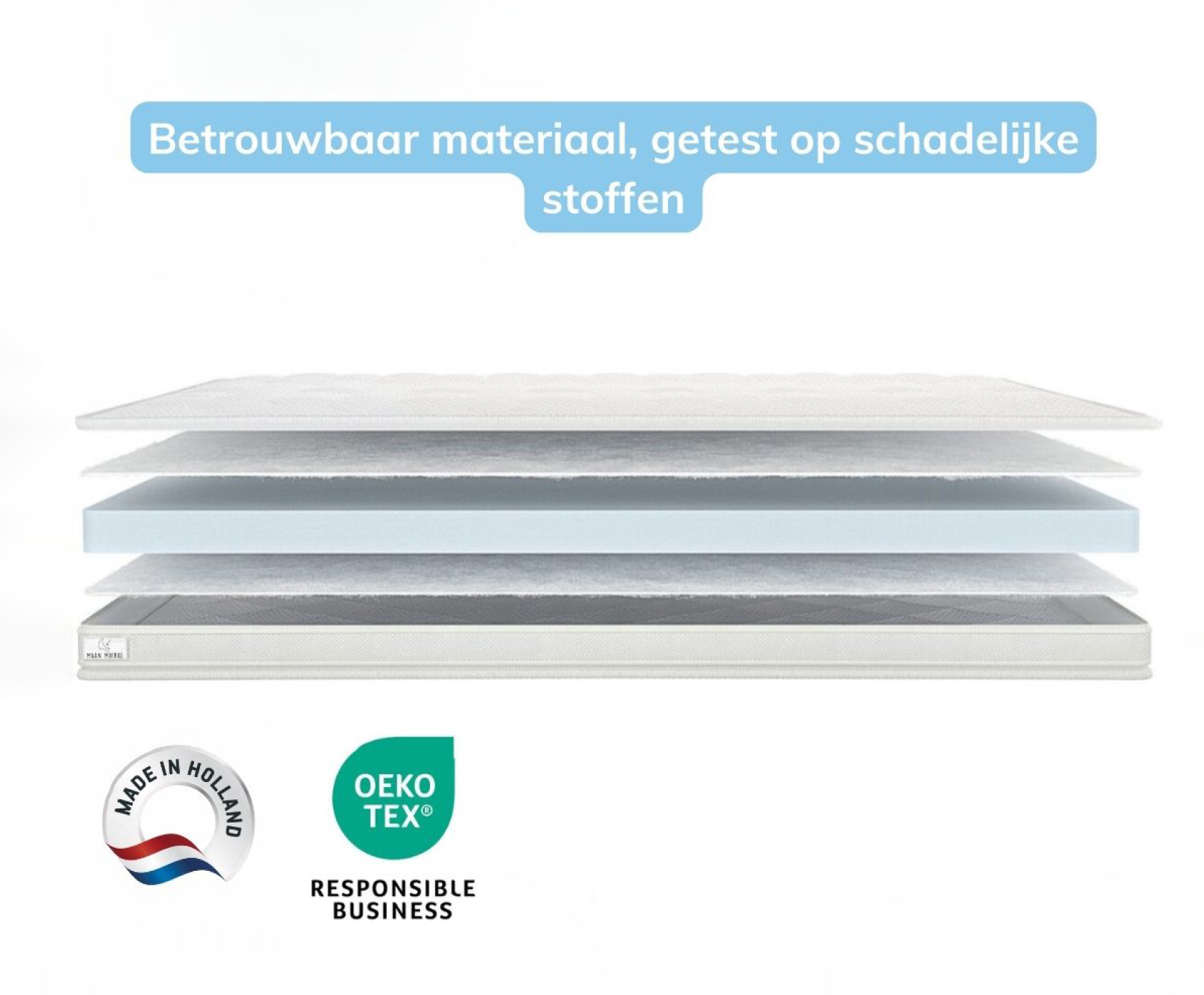 Maan matras® Topper Hr Koudschuim Maan matras® Pillow | Afritsbaar en wasbaar.