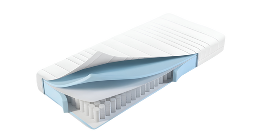 Maan matras ® | Pocketvering Matras Maan matras ® | Pocketvering Matras